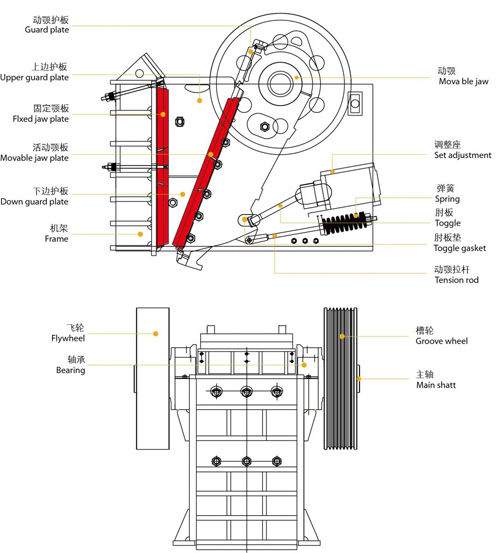 颚式破碎机平面结构图