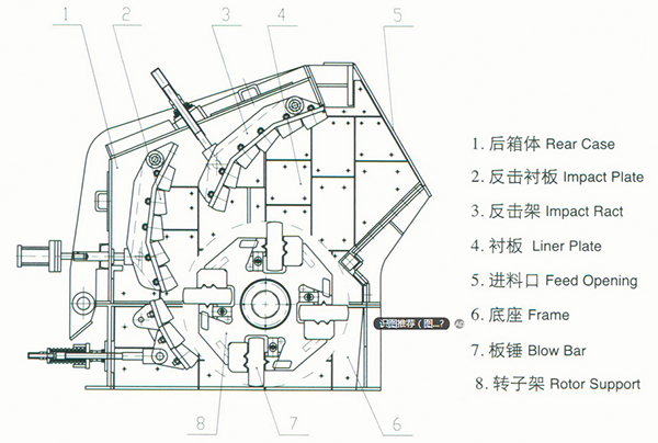 石头整形机