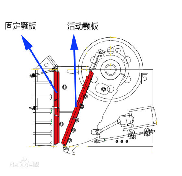 颚式破碎机颚板