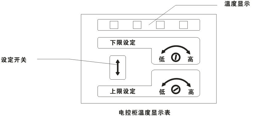制砂机润滑机